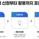 지앤지마케팅