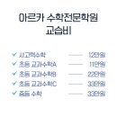 생각하는힘수학교습소