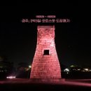 신경주상회
