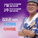 수면과해독
