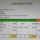 회락 이미지
