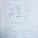초등관매일의수학학원