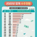 모든엔지니어링 이미지