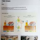 (주)이너지테크놀러지스 이미지