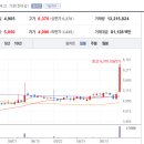 삼보모터스 이미지