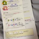 [안양병원 / 신신플러스의원] 내돈내산 안양 건강검진 준비, 비용, 상세후기 1탄