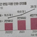 렌트유 이미지