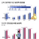클릭가구 이미지