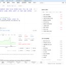 주식회사 내츄럴엔도텍 이미지