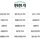 3층365약국 이미지