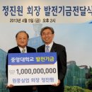 원풍 - 순천시 | 원풍