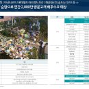 삼덕단지 버스정류장 앞 이미지