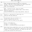영모문 | [공지] [수원]독서자기경영모임-5