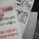 청담서클의원 | 청담서클의원 비용 주차 NP리쥬란 이벤트 후기