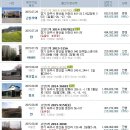 사목3리 경로당 이미지