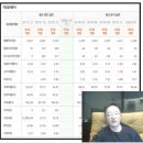 태림수퍼 이미지