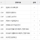 비엔엘바이오테크 이미지