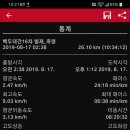 죽령공중화장실 이미지