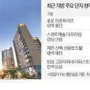 후포가구 이미지