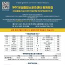 유성종합스포츠센터 2층 네이버블로그