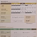 Y짐 이미지