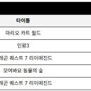 플러스알파게임스튜디오 이미지