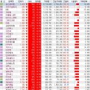 소예인터내셔널