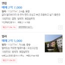범어연합내과 이미지