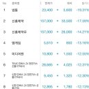 일양엔지니어링 이미지