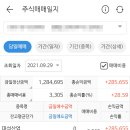 지에스칼텍스(주)대성주유소 이미지