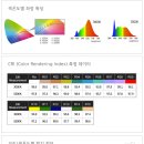 (주)썬웨이 이미지