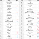 J-Top PC방 이미지