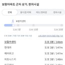 윤중한의원 이미지