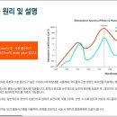 진성레이져 이미지