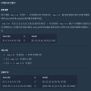 다이얼로그 이미지