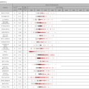고려대학교(세종) 이미지