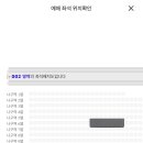 넬스룸 첫콘 나구역 6열 1매 양도합니다. 이미지