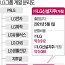 (주)지에스상사 이미지