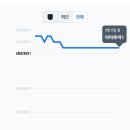 잇츠찜이야기 이미지