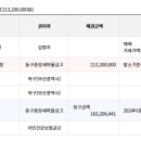 화정마을 이미지