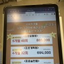 평택센트럴자이1단지 아파트 옆 삼거리(동삭2교차로)-좌 | 평택 동삭동 필라테스 &#34;딥코어필라테스 평택동삭점&#34;/ 체형진단 제대로 받고온 솔직후기