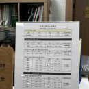 바리스타교실(야간) | 커피인바리스타학원 화곡역점:: 라떼아트 존잼 후기 바리스타자격증도 취득가능!