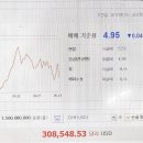건물보기 이미지