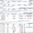 도봉-도봉-서울도봉-2231 이미지