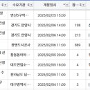 한백엔지니어링 이미지