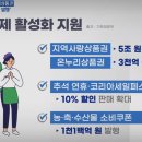 나무이노베이션 이미지