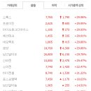 금양테크주 이미지