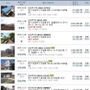 법무사김용호사무소 - 의정부시 녹양로 27-4 | 법무사김용호사무소