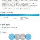 세왕상사 이미지