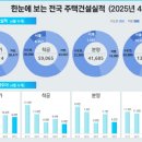 2462 이미지